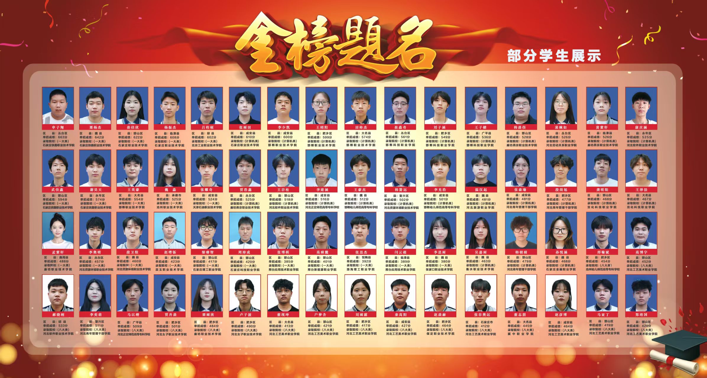 26届金榜题名.jpg